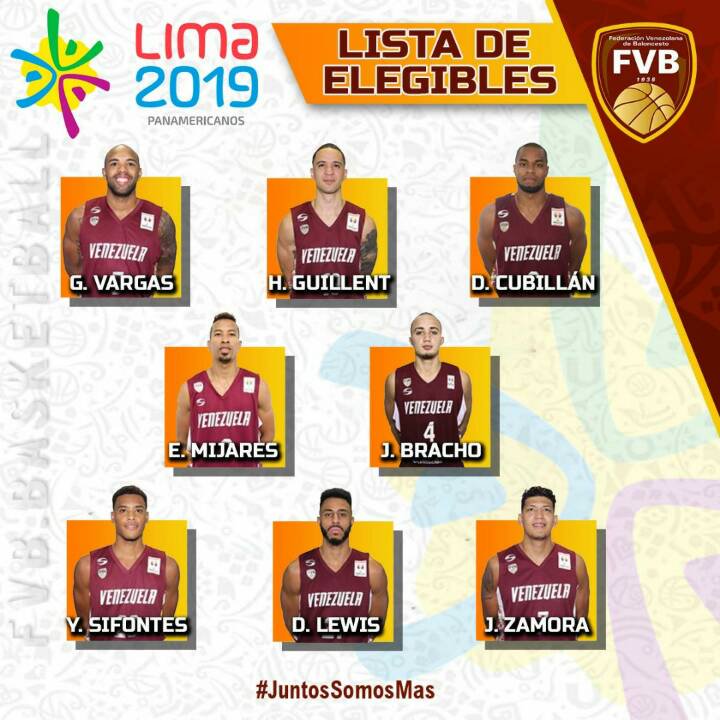 Elegibles Venezuela Basketball 5 x 5 2
