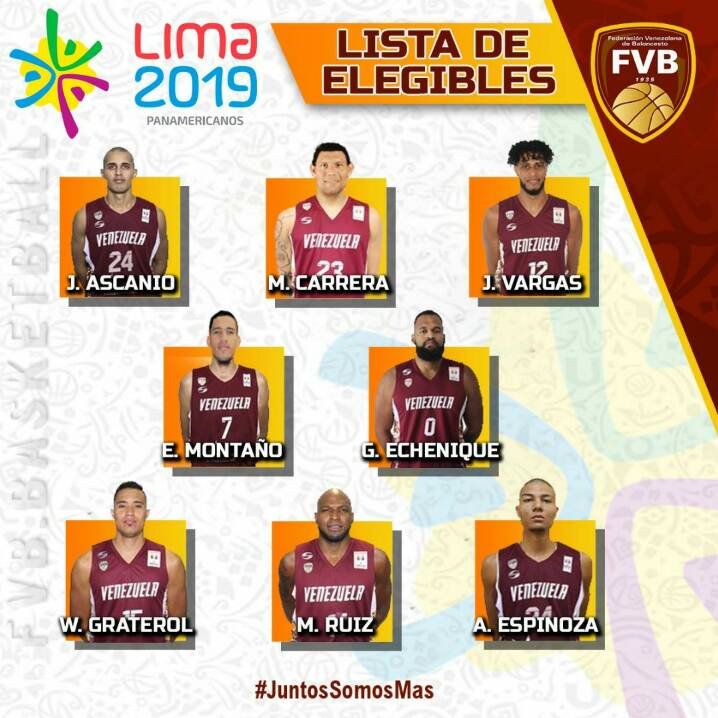 Elegibles Venezuela Basketball 5 x 5 3